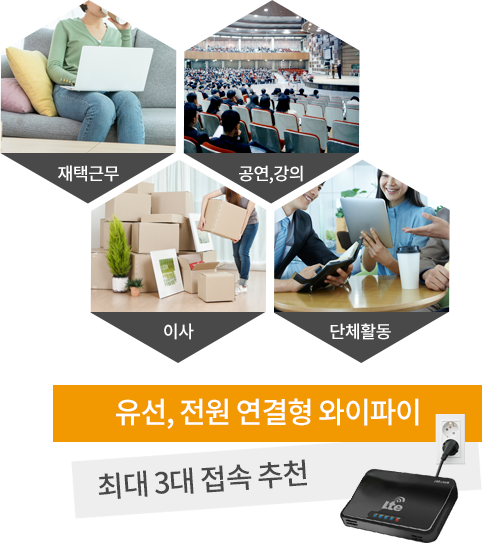 홈와이파이