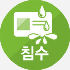 침수